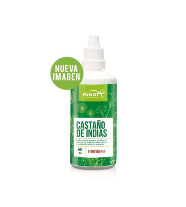 Beneficios Extracto castaño de indias