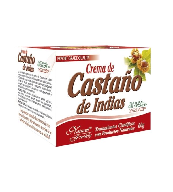 Beneficios de la Crema Castaño de Indias