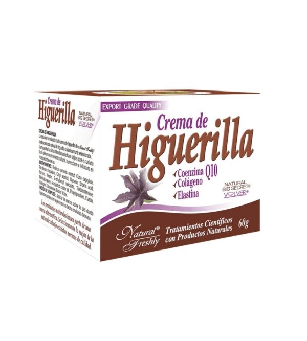 Beneficios de la crema Higuerilla