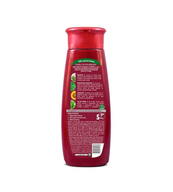 Beneficios de la mascarilla pelirojo