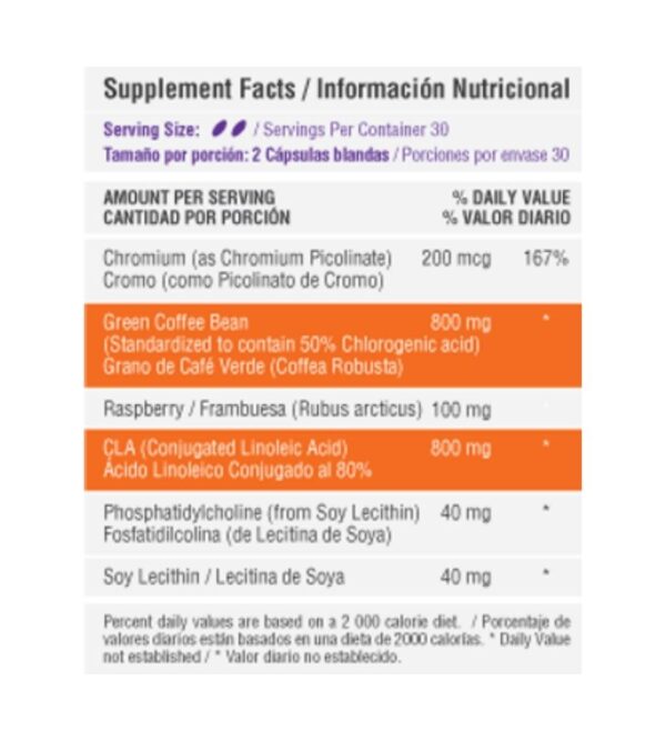 Beneficios del Esquare x 60 sofgels