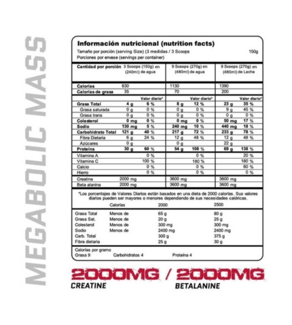 Beneficios megabolic mass x 2 lbs